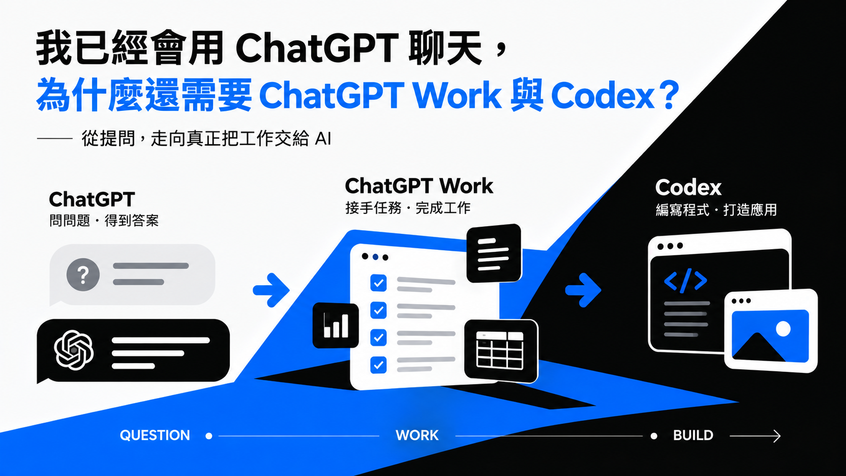 首圖_Cover_image
