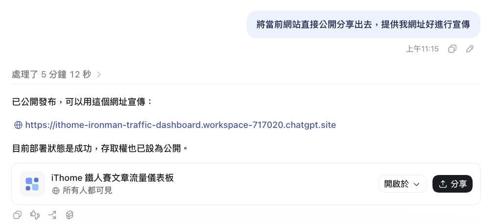 網站公開