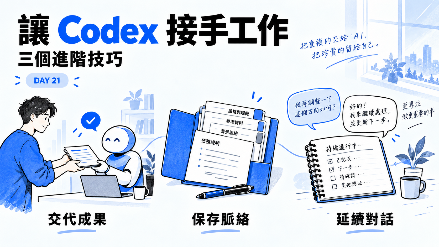 三個 Codex 進階技巧封面