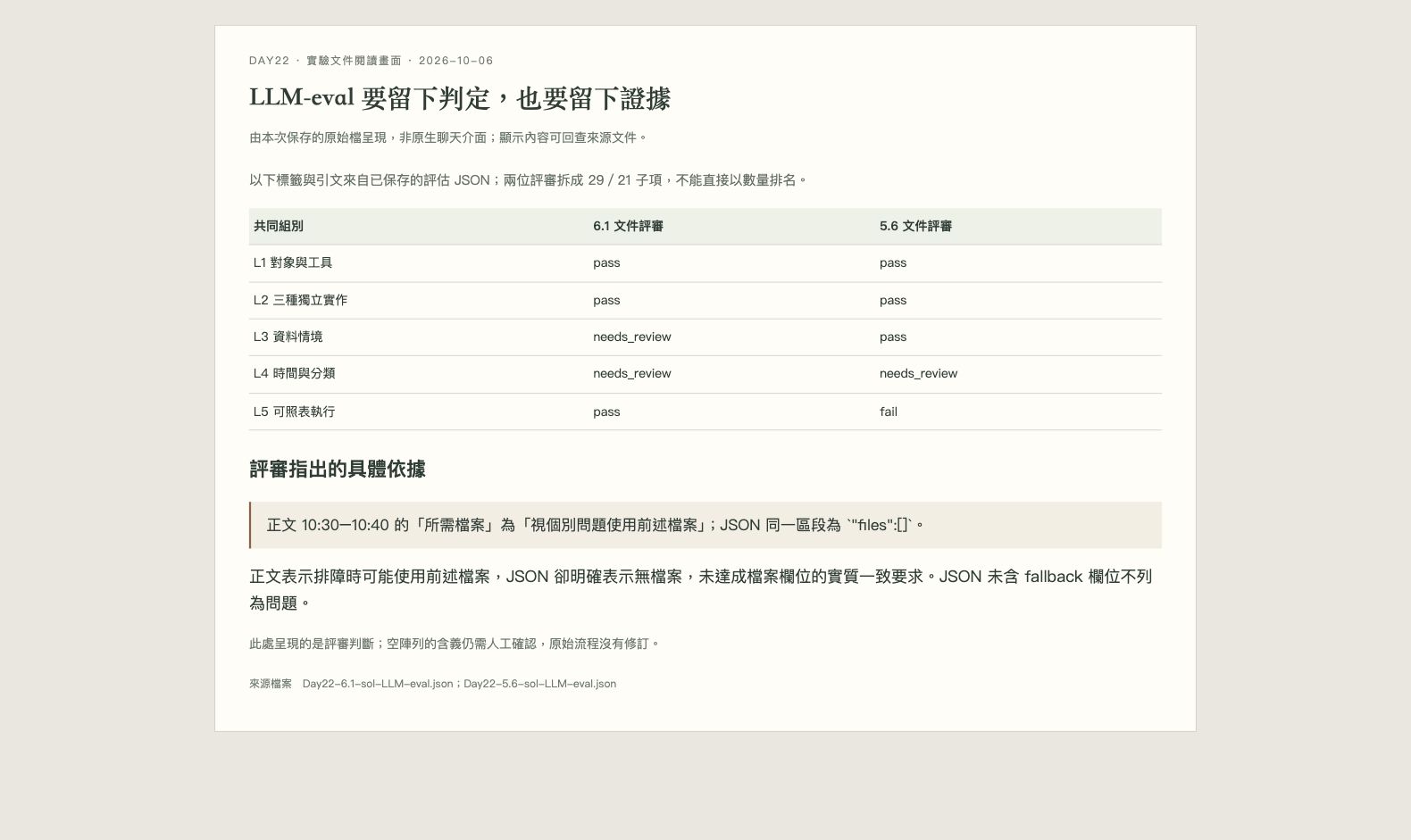 評審判定與原文證據截圖