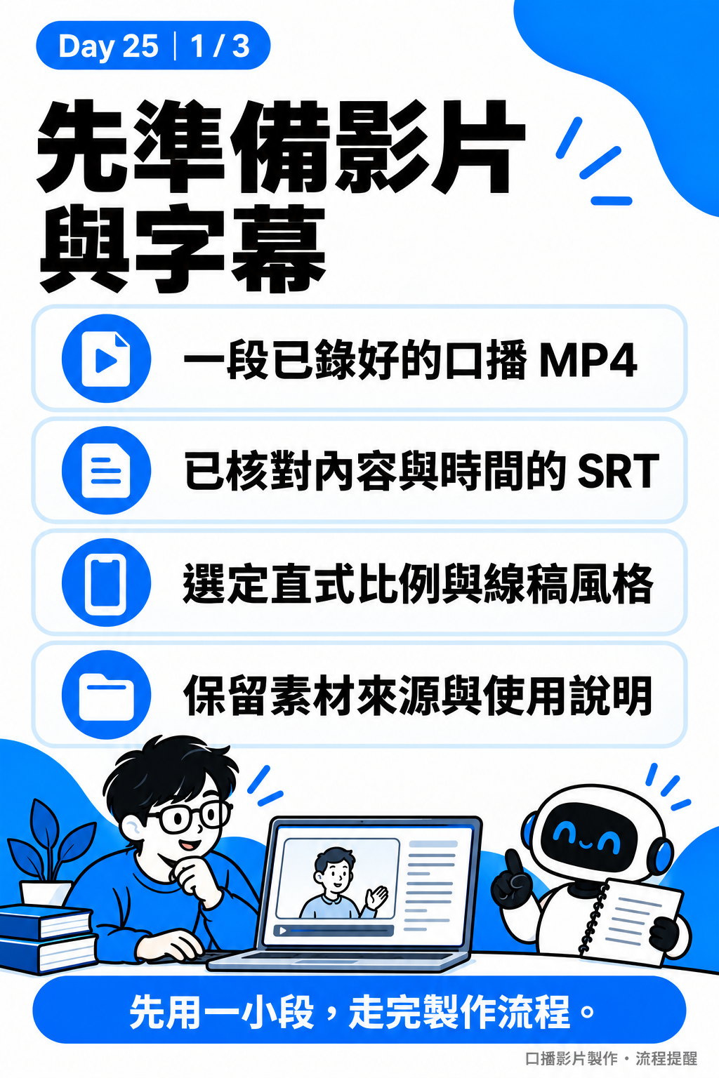 圖卡1：準備影片與字幕